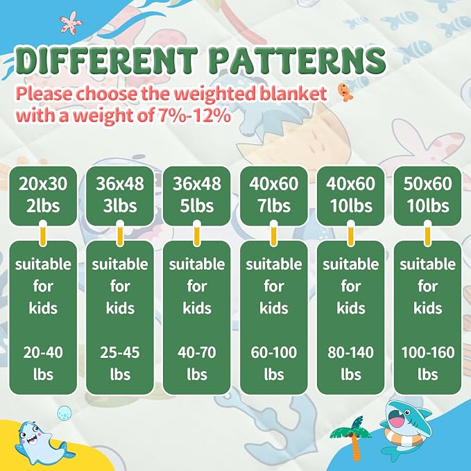 anfie Weighted Lap Pad 2 Pounds, Weighted Blanket Cooling Blanket - Image 7