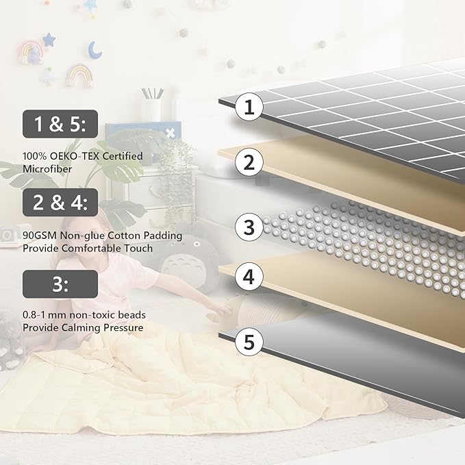 L'AGRATY Weighted Blanket - Image 4