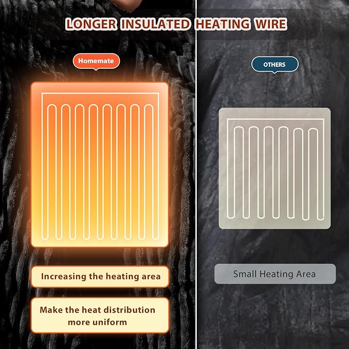 Homemate Electric Heated Blanket Twin Size - Image 5