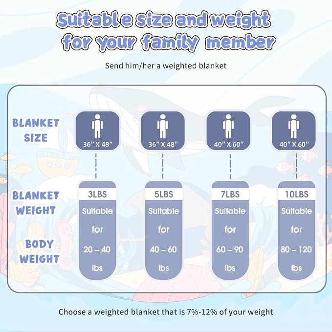 Weighted Blanket Kids - Image 7