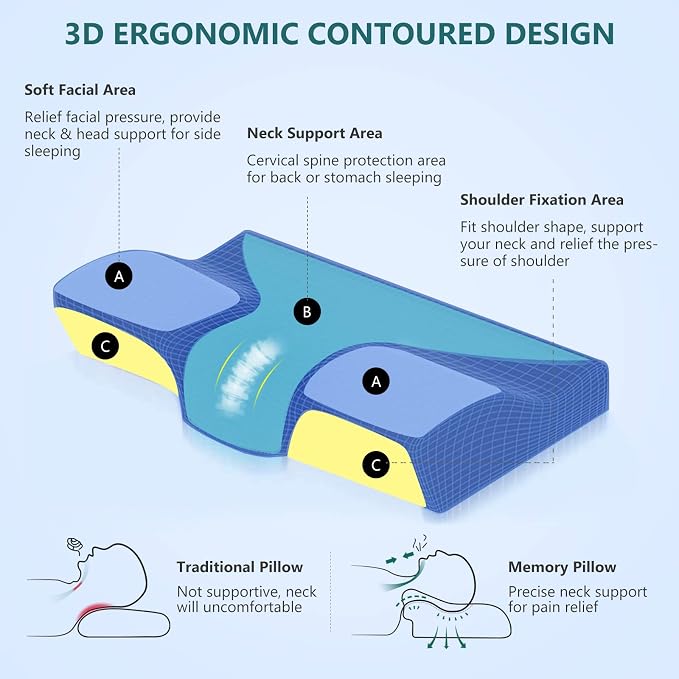 ZAMAT Contour Memory Foam Pillow - Image 5