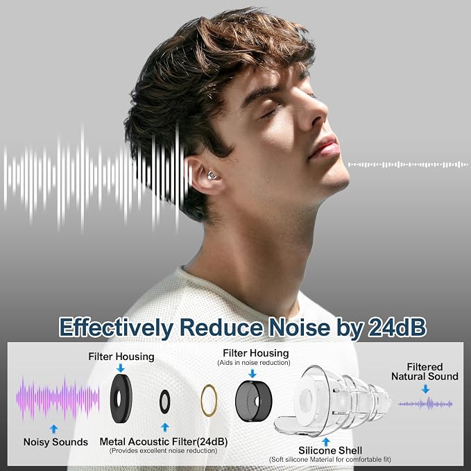High Fidelity Concert Earplugs for Concerts Musicians，Earplugs for noise - Image 3