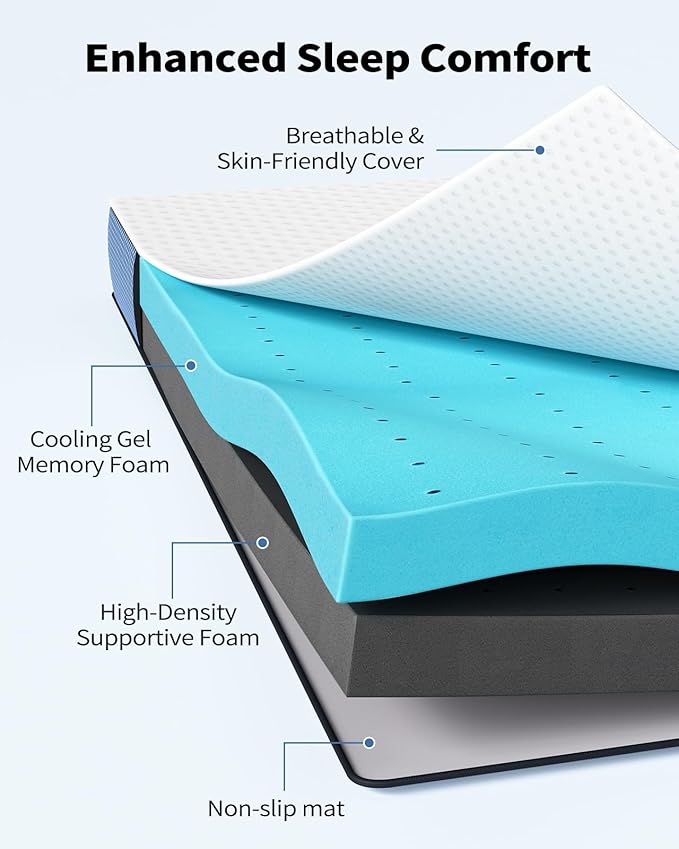 PERLECARE 3 Inch Firm Mattress Topper Twin Size, Cooling Gel-Infused & Bamboo - Image 2