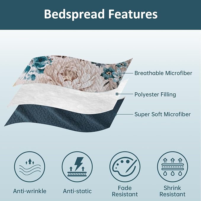 WONGS BEDDING Aqua Floral Quilt Set King, 3 Pieces Reversible Lightweight - Image 6