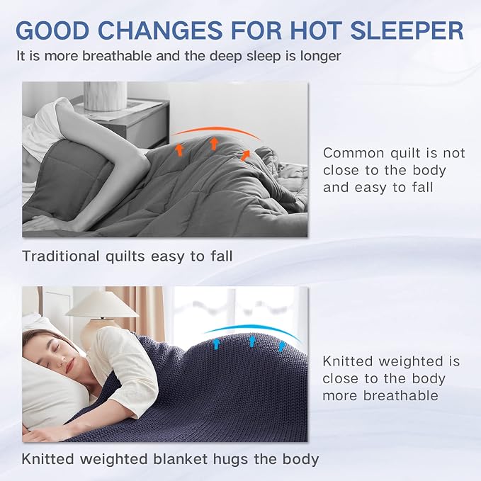 Guohaoi Knitted Weighted Blanket - Image 4