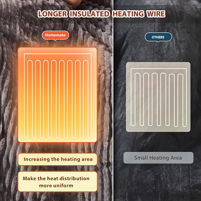 Homemate Electric Heated Blanket Full Size - Image 6