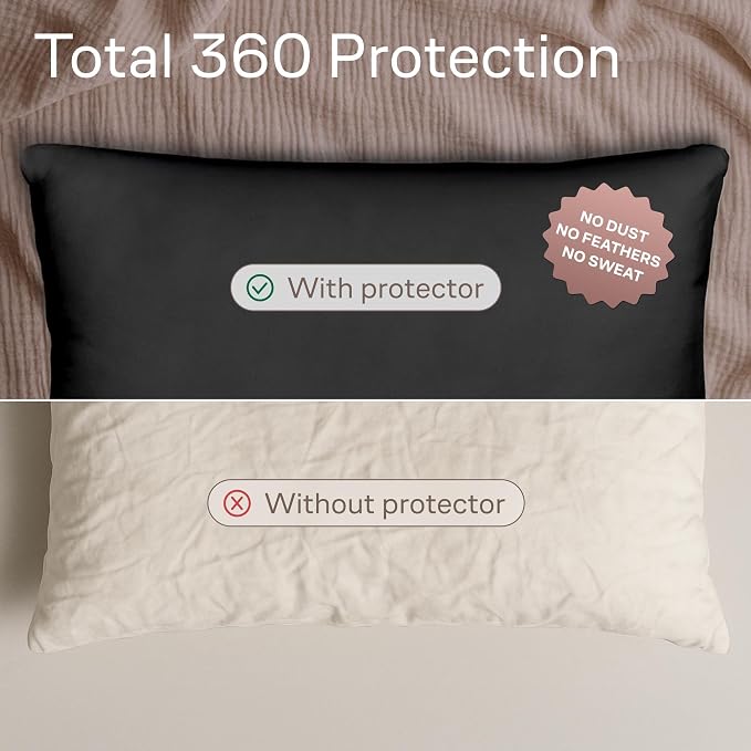 Ultra Soft Pillow Protectors - Image 2