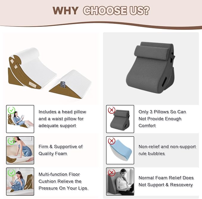 Yojoker 4PCS Orthopedic Bed Wedge Pillow Set - Image 7