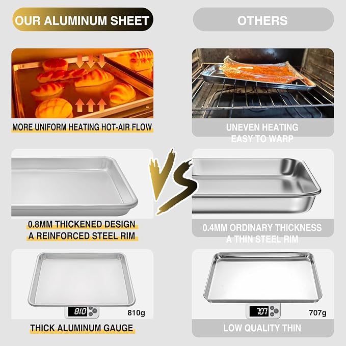 Commercial Quality Baking Sheet Pan Set, Natural Aluminum Cookie Sheet - Image 4