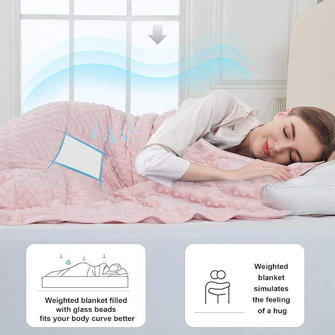 Alomidds Weighted Blanket, Luxury Velvet Heavy Blankets - Image 4