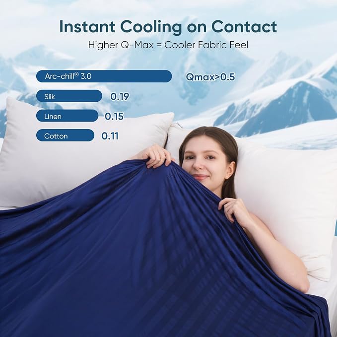 Elegear Revolutionary Cooling Blanket Queen, Absorbs Heat to Keep Body Cool - Image 3