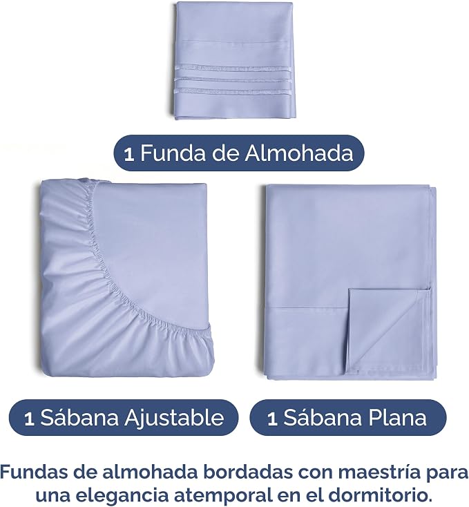 Twin Size 3 Piece Sheet Set - Image 2