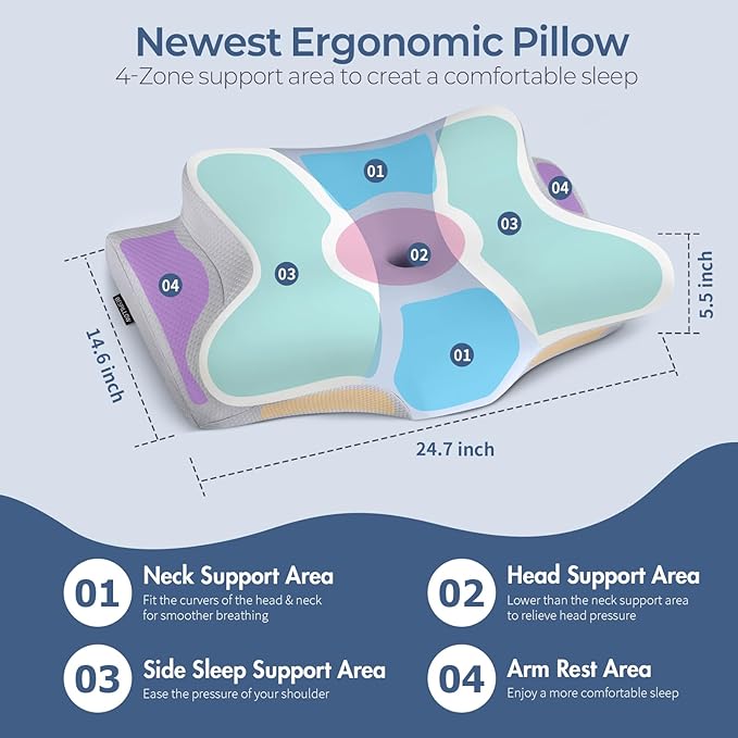 Cervical Neck Pillow for Pain Relief - Image 4