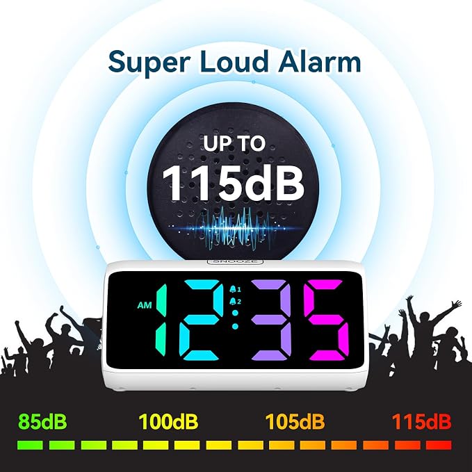 Netzu Loud Alarm Clock for Heavy Sleepers, RGB Alarm Clocks for Bedrooms - Image 3