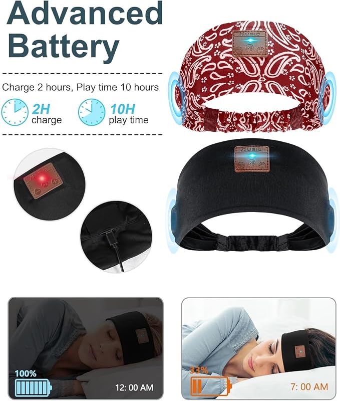 2-Pack Sleeping Headphones, Headband Headphones - Image 3