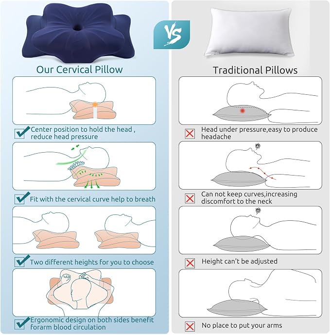 DONAMA Cervical Pillow for Neck and Shoulder Pain Relief, Cooling Contour - Image 6