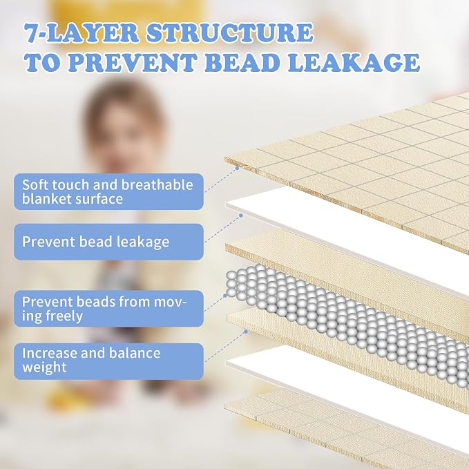 HOSUKKO Weighted Blanket - Image 5