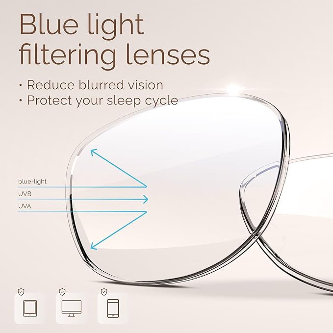 MIGSIR Blue Light Blocking Glasses - Image 3