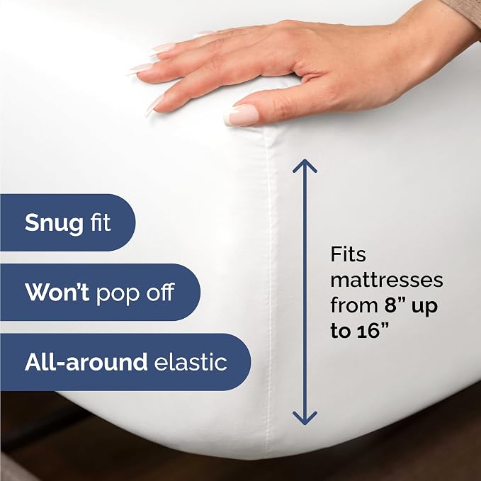 Bulk Case Pack of 20 Fitted Sheets - Image 4