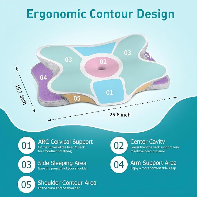 Cervical Neck Pillow for Neck Pain Relief, Ergonomic Pillow for Sleeping - Image 3
