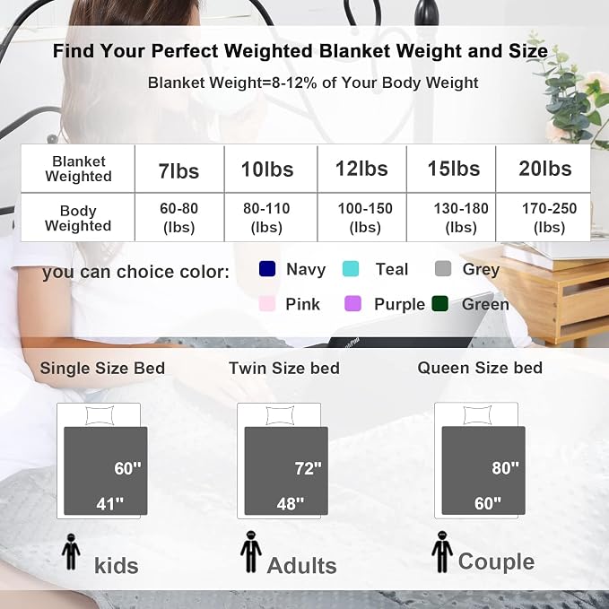 Alomidds Weighted Blanket, Luxury Velvet Weighted Blankets - Image 6