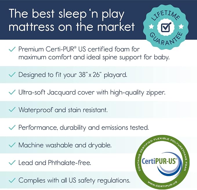 Hiccapop Playard Mattress Pad, Playpen Pad, Portable Crib Mattress - Image 5