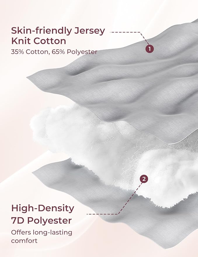 Momcozy Pregnancy Pillows for Sleeping, U Shaped Full Body Pillow for Pregnancy - Image 7