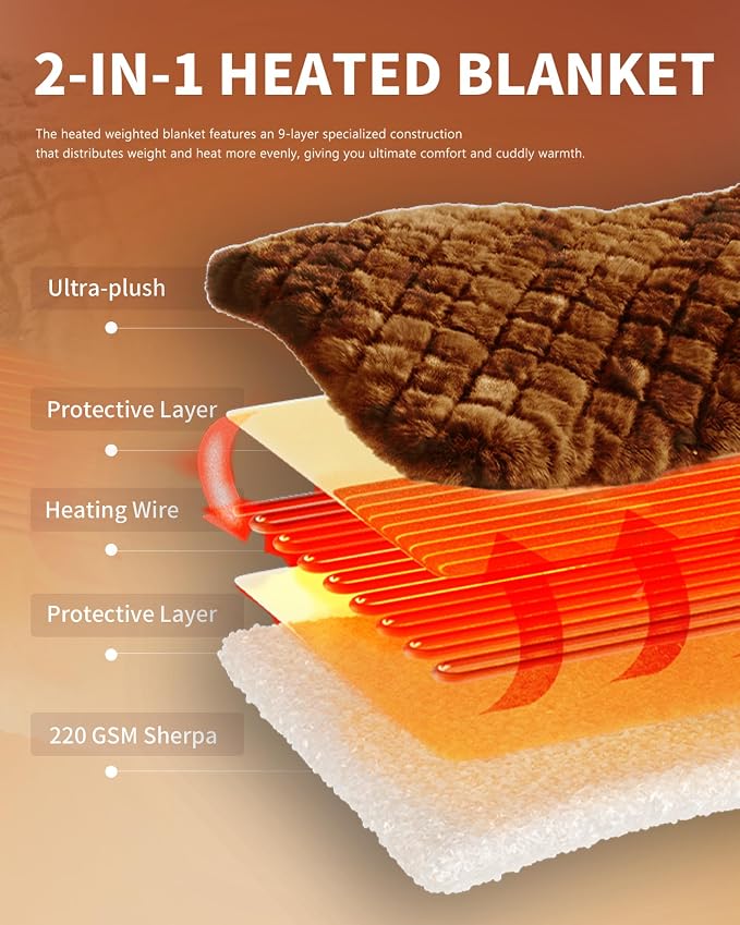 Homemate Heated Blanket Electric Throw - Image 7