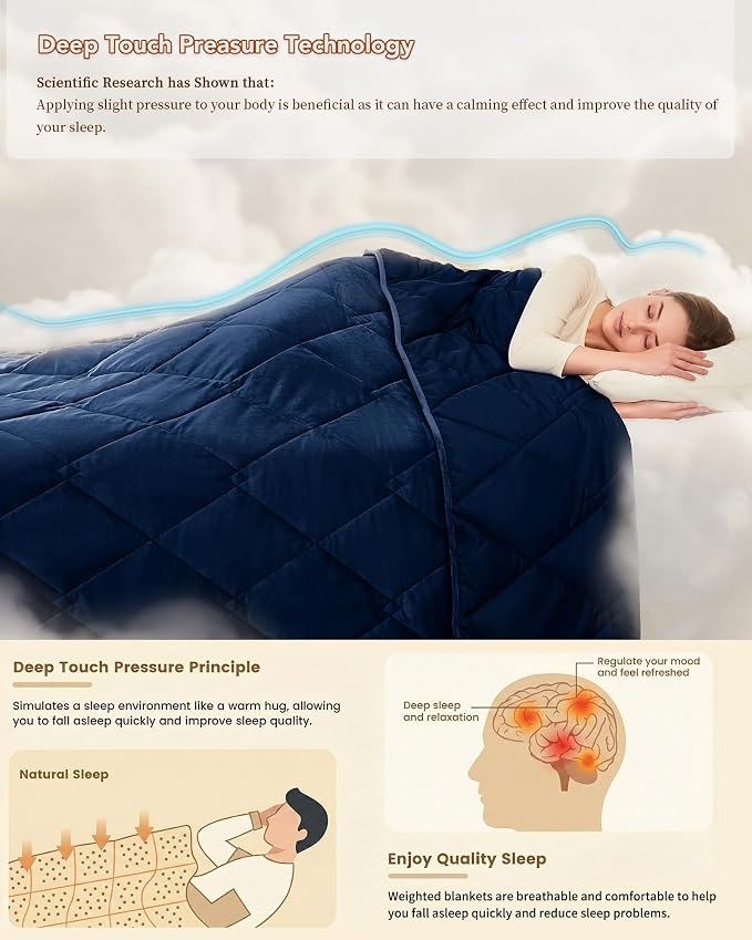 L'AGRATY Queen Size Weighted Blanket - Image 4