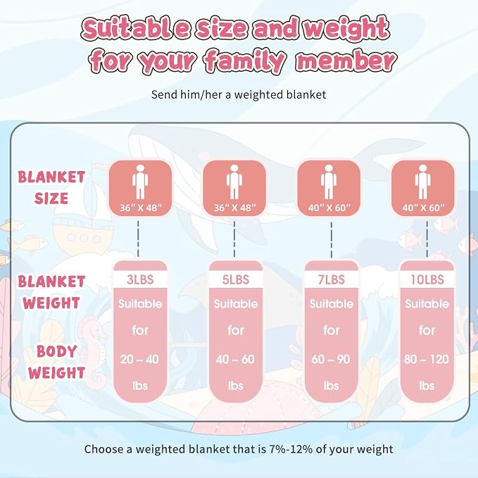 Pink Weighted Blanket Kids 3lbs, Cooling Heavy Throw Blanket - Image 7