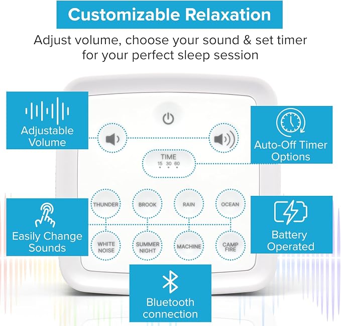 Big Red Rooster White Noise Machine - Image 5