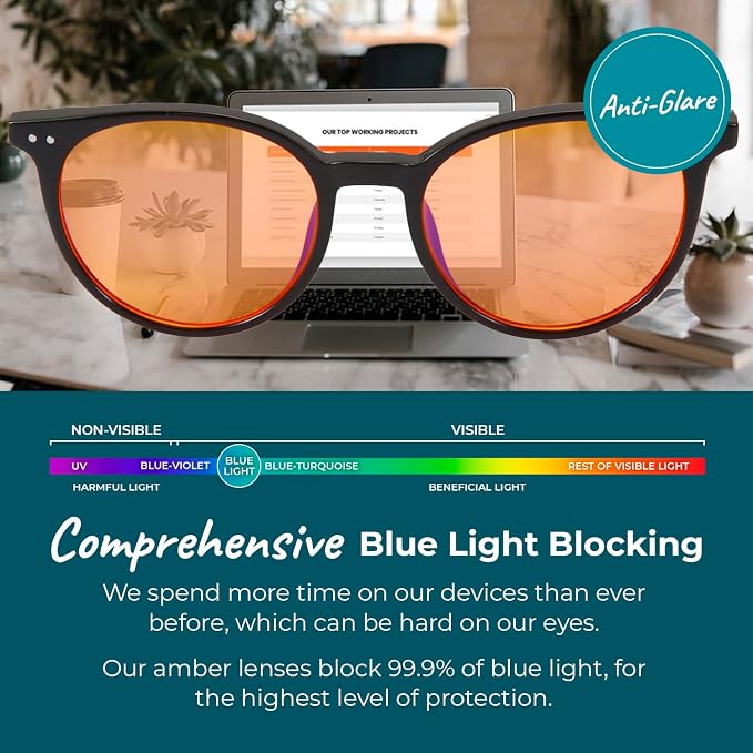 Sleep ZM Blue Light Blocking & Light Sensitivity Glasses - Image 5
