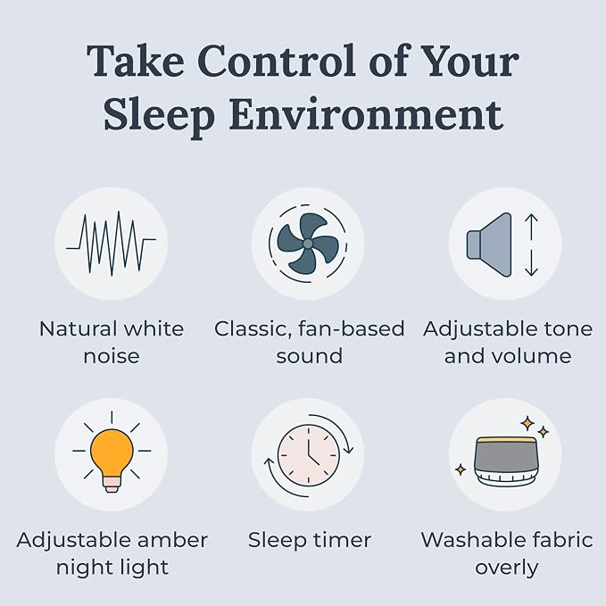 Yogasleep Dohm Nova White Noise Sound Machine, Better Sleep - Image 2