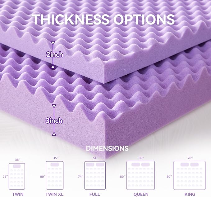 SINWEEK 1.5 Inch Egg Crate Memory Foam Mattress Topper Queen Size, Soft - Image 7