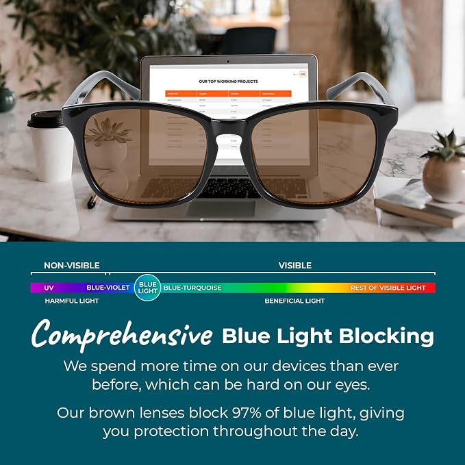 Sleep ZM Blue Light Blocking & Light Sensitivity Glasses - Image 6