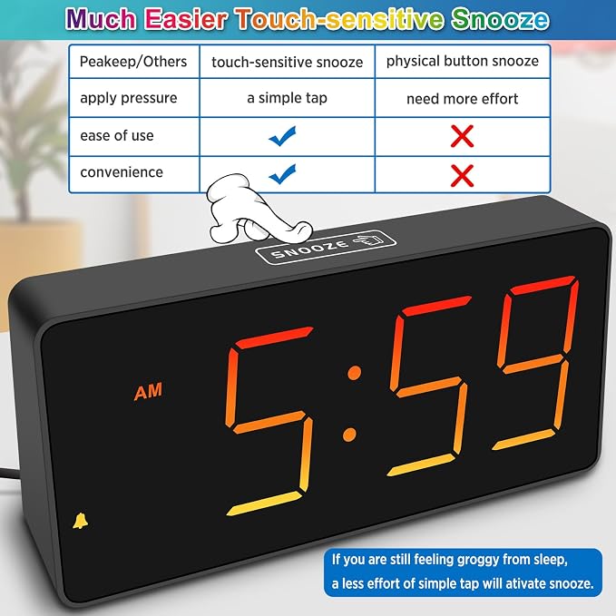 Peakeep Digital Alarm Clock for Bedroom Bedside, Extra Loud for Heavy Sleepers - Image 8
