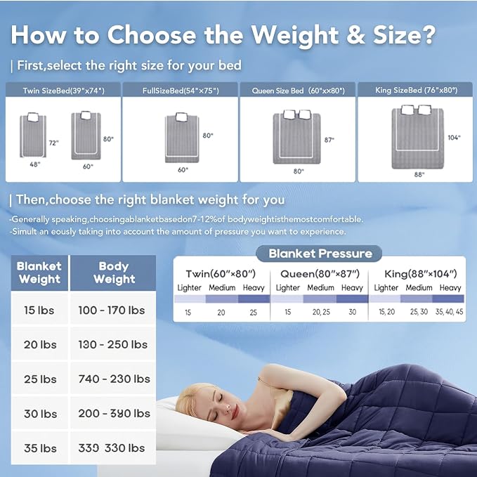Topcee Weighted Blanket Soft Cooling Heavy Blanket Sleeping, Apply to 190-210 - Image 5