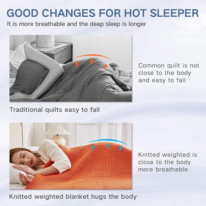 Guohaoi Knitted Weighted Blanket - Image 4