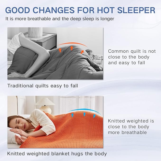 Guohaoi Knitted Weighted Blanket - Image 7