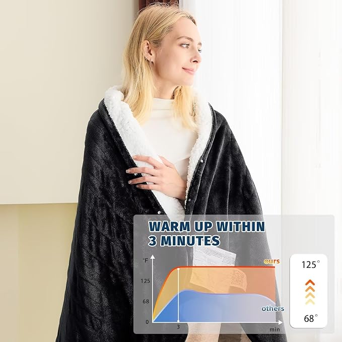 BOMOVA Heated Electric Blanket Full Size - Image 3