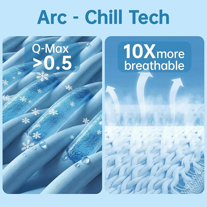 Guohaoi Cooling Blanket for Hot Sleepers and Night Sweats, 100% Oeko-Tex - Image 3