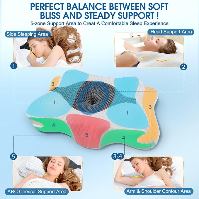 CHxxy Memory Foam Pillows, Cervical Pillow - Image 4
