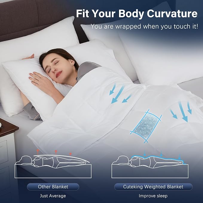 CuteKing Weighted Blanket for Adults: Weighted Blanket - Image 5