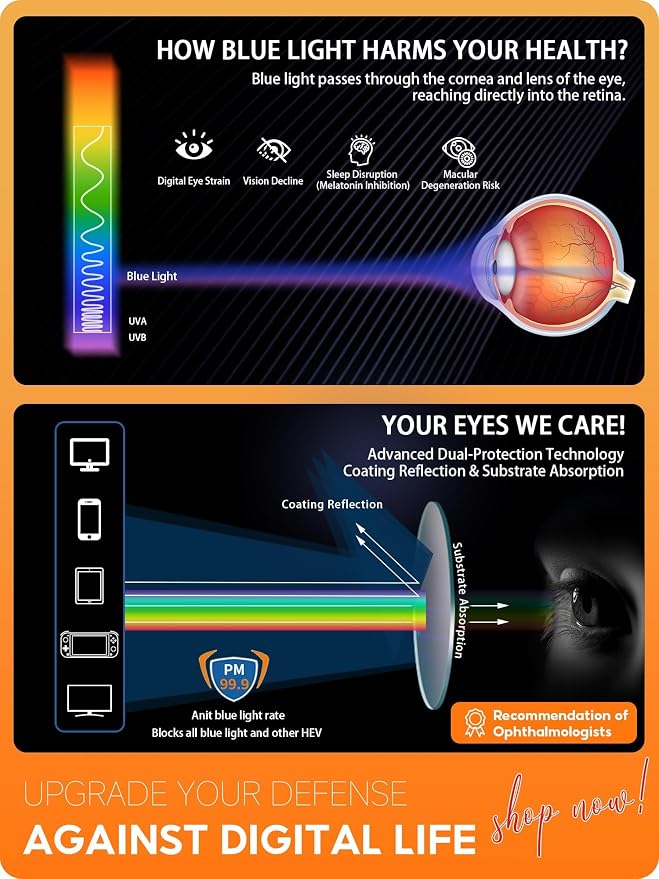 VMJFBJ Blue Light Blocking Glasses - Image 3