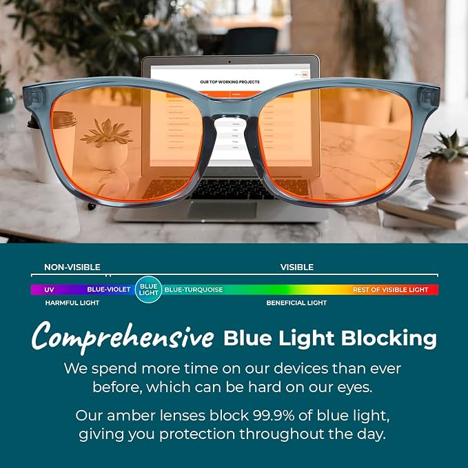 Sleep ZM Blue Light Blocking & Light Sensitivity Glasses - Image 3