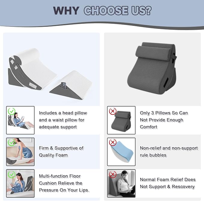 Yojoker 4PCS Orthopedic Bed Wedge Pillow Set - Image 3