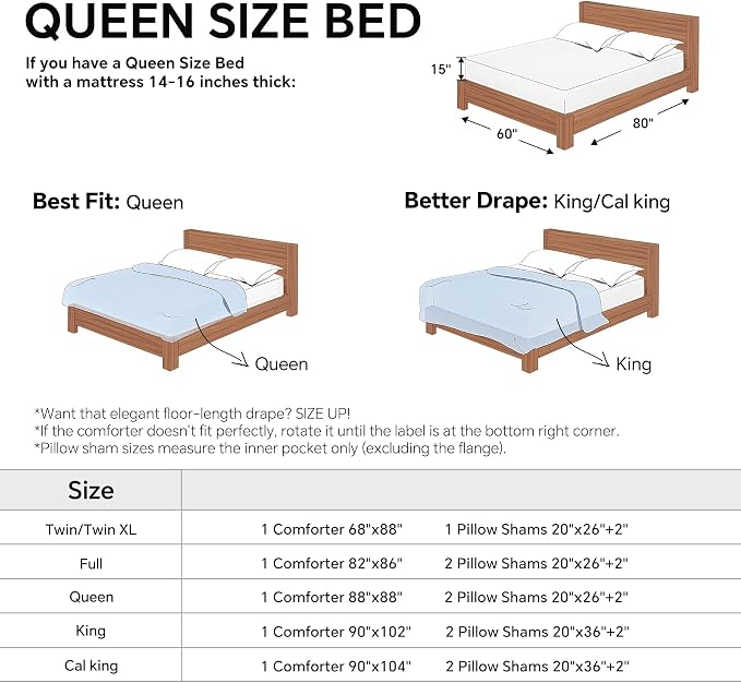 BEDELITE Fleece Queen Comforter Set -Super Soft & Warm Fluffy Red Bedding - Image 7