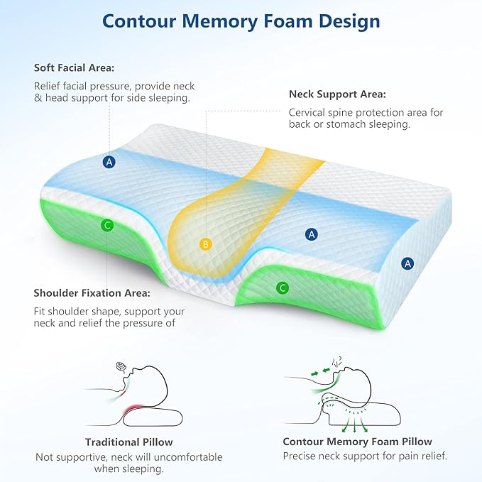ZAMAT Memory Foam Pillow for Neck Pain Relief, Adjustable Ergonomic Cervical - Image 2
