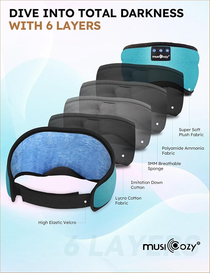 MUSICOZY Sleep Headphones Bluetooth 5.4 Headband Sleeping Eye Mask - Image 6