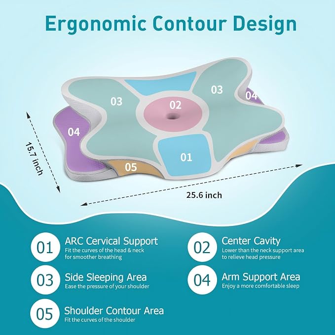 Cervical Neck Pillow for Pain Relief - Image 4